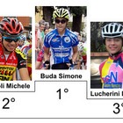 SIMONE BUDA - MICHELE GAZZOLI - DANIELE LUCHERINI E' QUESTO IL PODIO 2012  -  FRA LE SQUADRE SUCCESSO  DEL TEAM BALZANO A.S.D.ZEROKAPPA